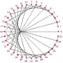 cardioidModTangent.html